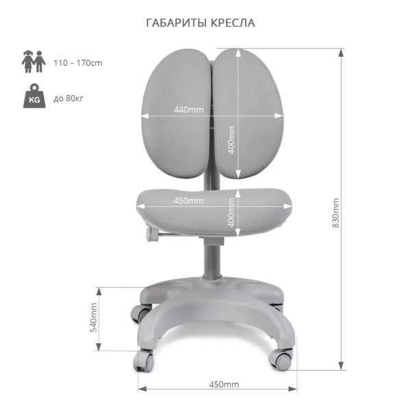Парта Cubby Brunia Blue и кресло FunDesk Solerte Grey